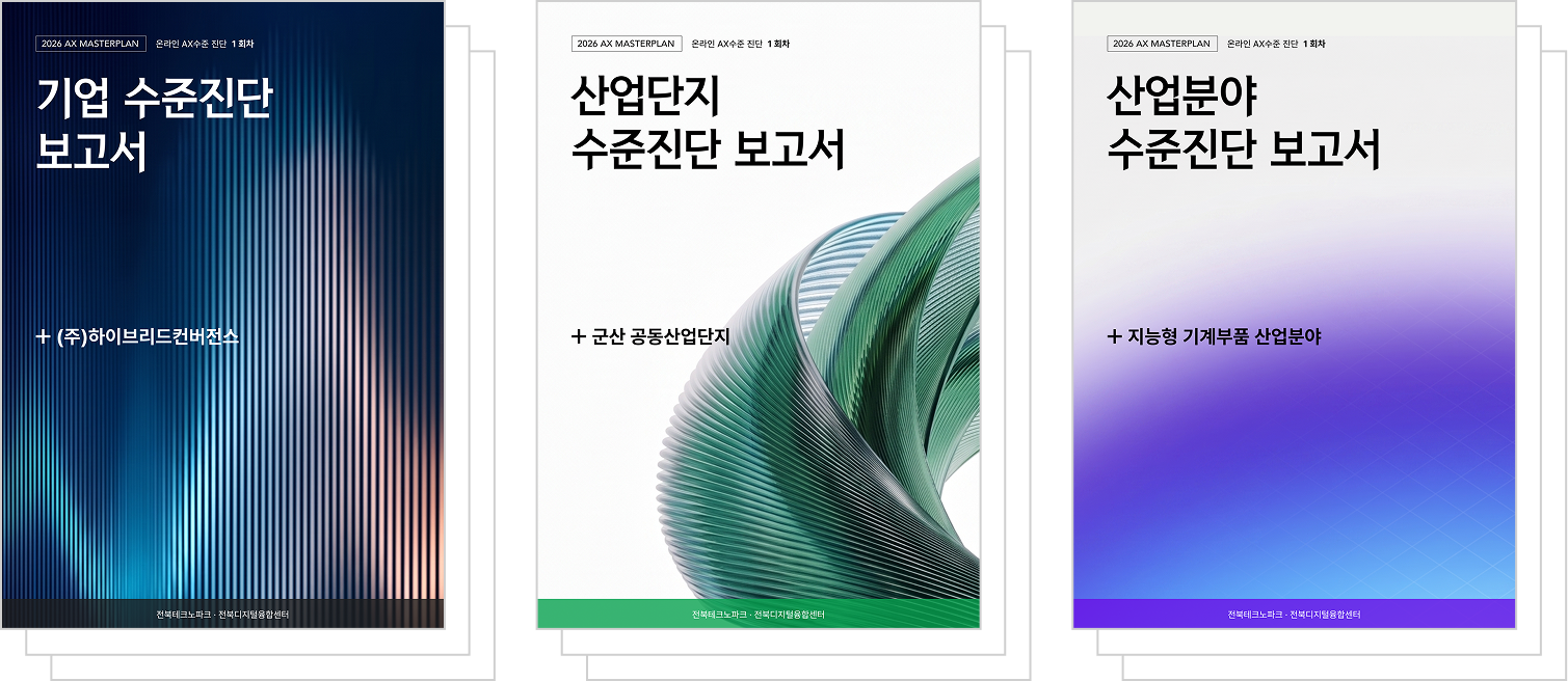 AX 수준 평가 및 수준 산정 구조 다이어그램